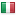 rightpromises.pt server is located in Italy